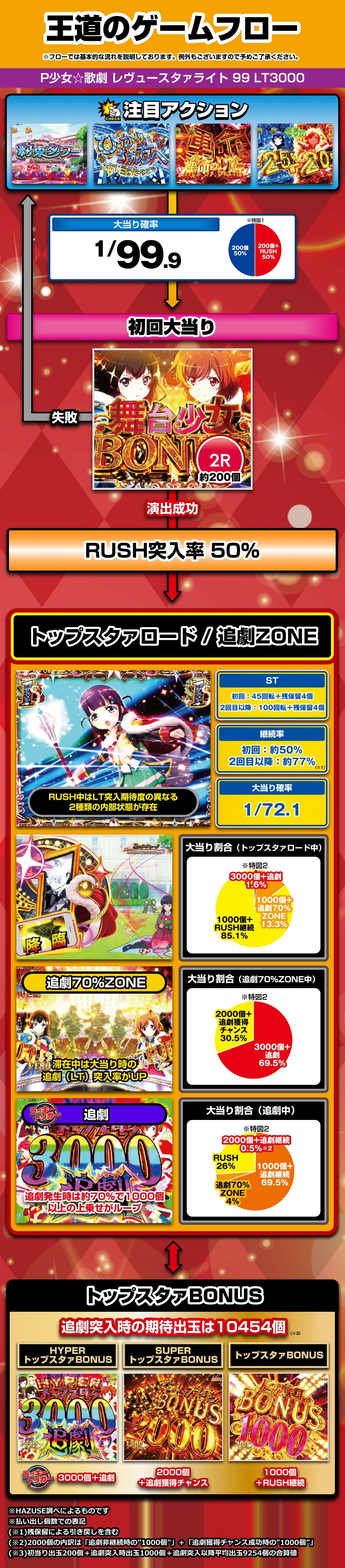 即完売！貴重なSサイズ！エルドレッソレイドライトコラボ！かっこよすぎ！ 20190419212809_279_.jpg