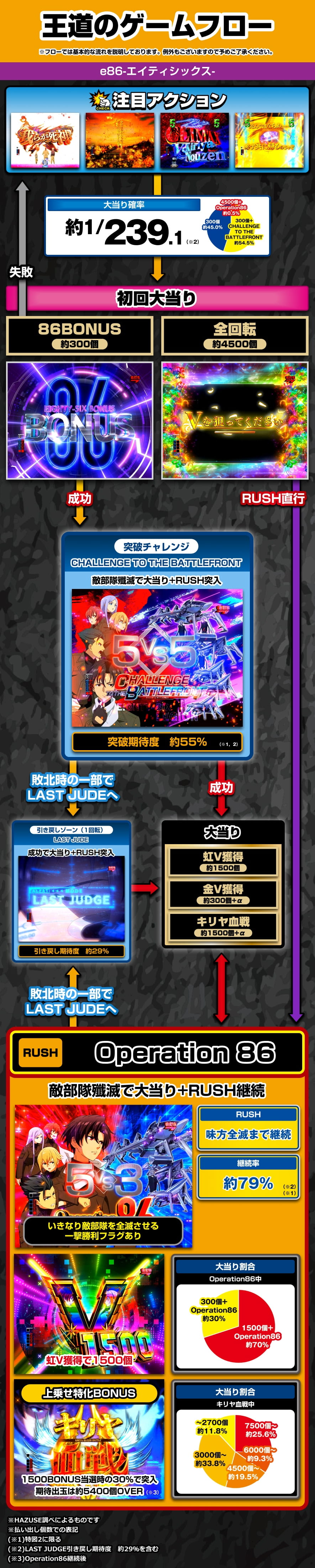 ハチ 14015100060000_1.jpg?v=