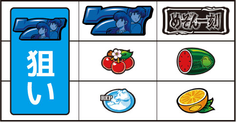 めぞん一刻 桜の下で｜パチスロ｜HAZUSE DATA｜実践に役立つぱちんこ