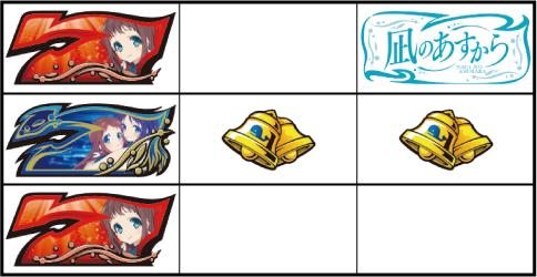 パチスロ 凪のあすから｜パチスロ｜HAZUSE DATA｜実践に役立つぱちんこ