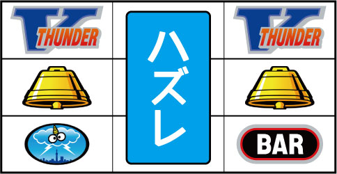 サンダーVリボルト｜パチスロ｜HAZUSE DATA｜実践に役立つ